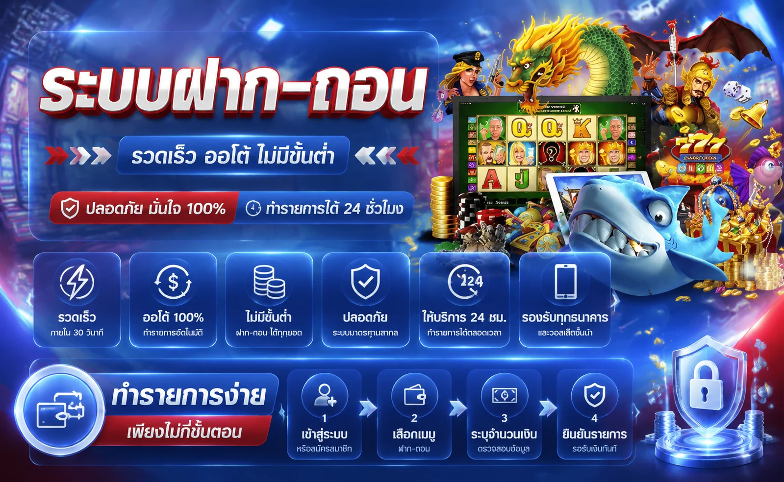 ทางเข้า TOPWIN24H เว็บตรง ลิงก์ล่าสุด เข้าสู่ระบบง่าย