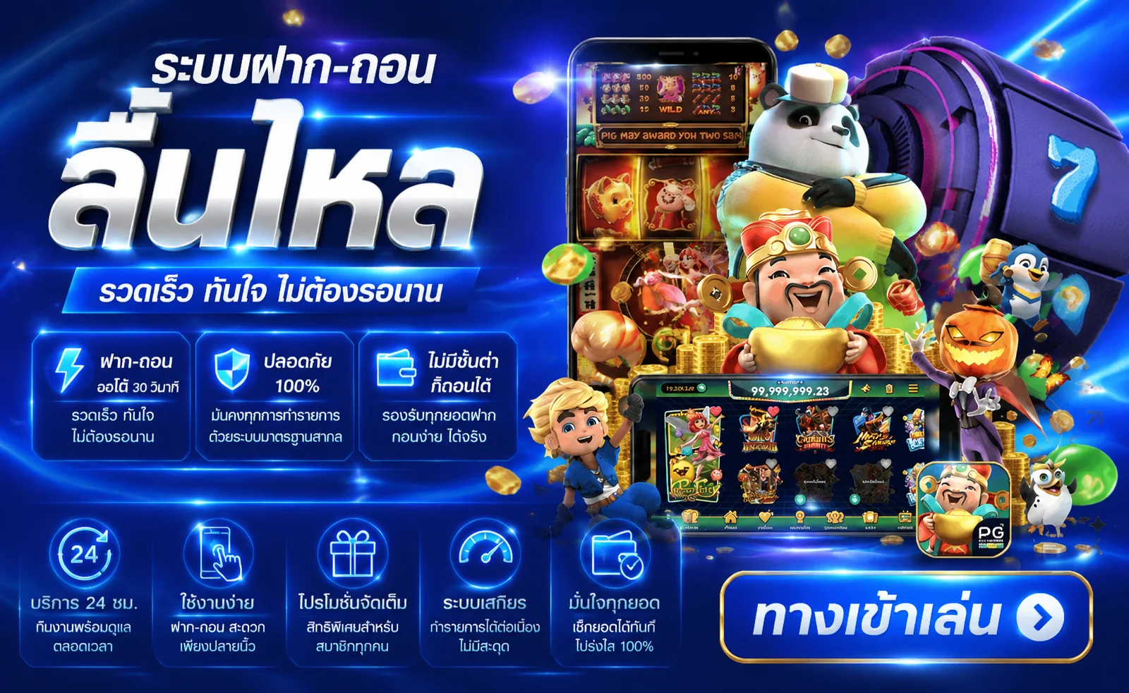 ขั้นตอนสมัครสมาชิก TOPWIN24H ง่ายใน 2 นาที