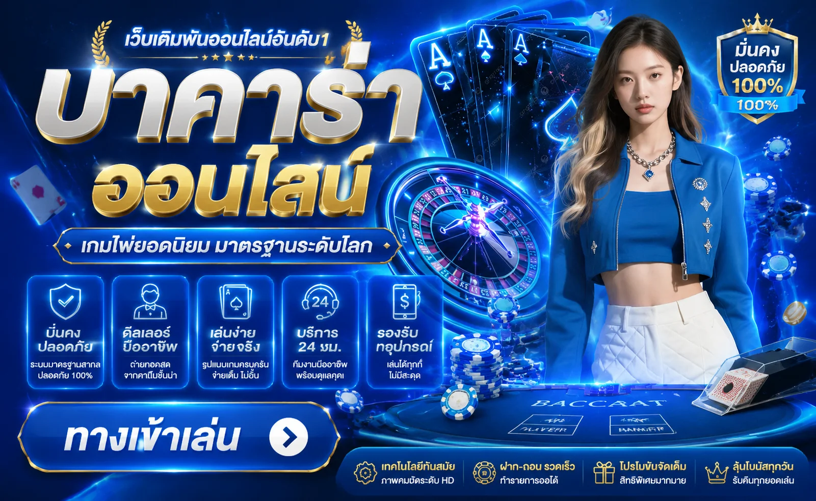 คาสิโนออนไลน์ TOPWIN24H บาคาร่า รูเล็ต ถ่ายทอดสด
